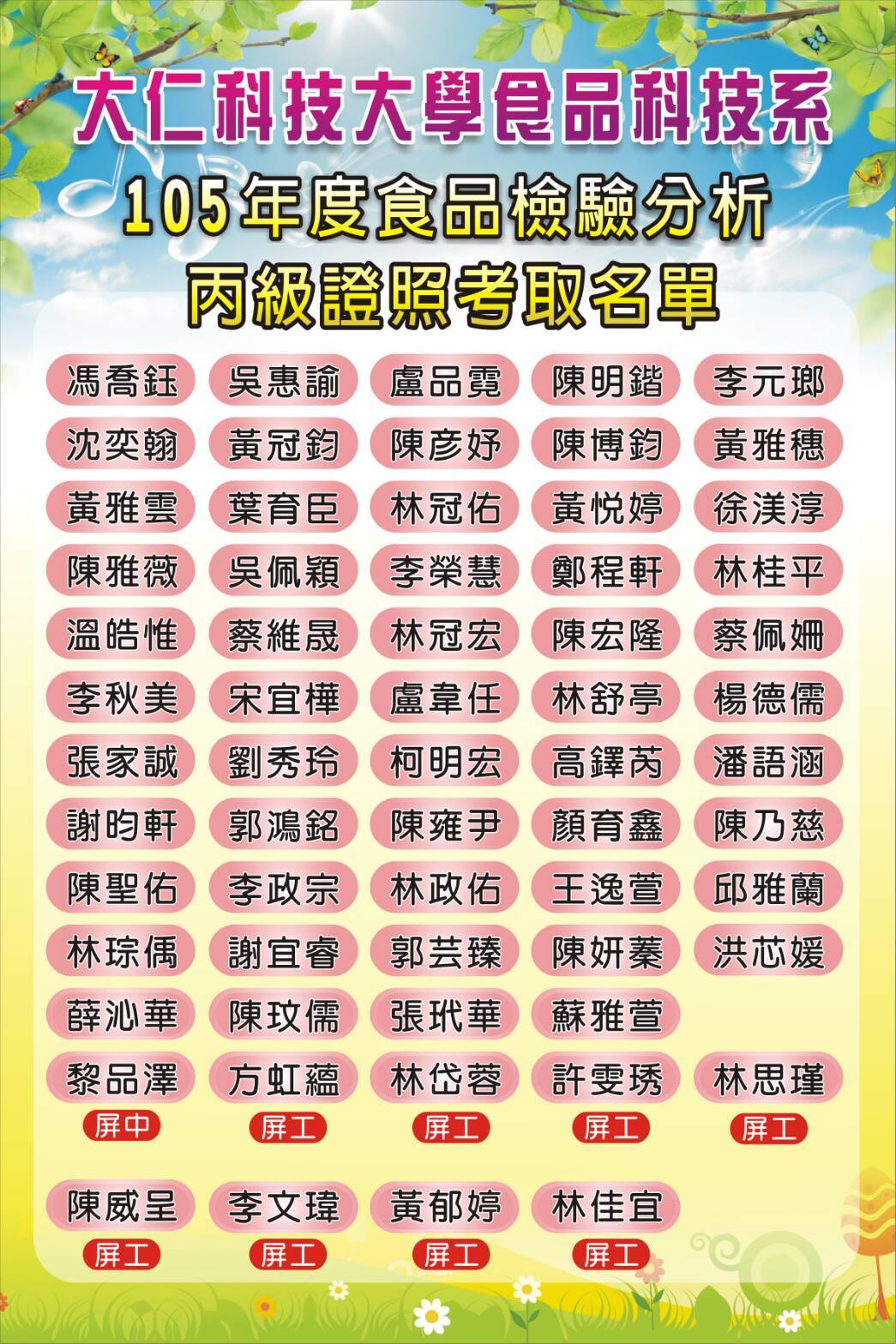 狂賀~105年度食品系學生考取食品檢驗分析丙級技術士