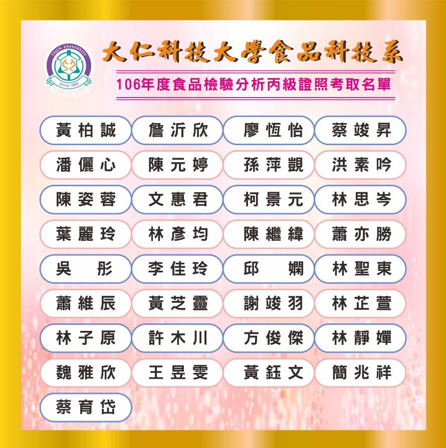 狂賀~106年度食品系學生考取食品檢驗分析丙級技術士