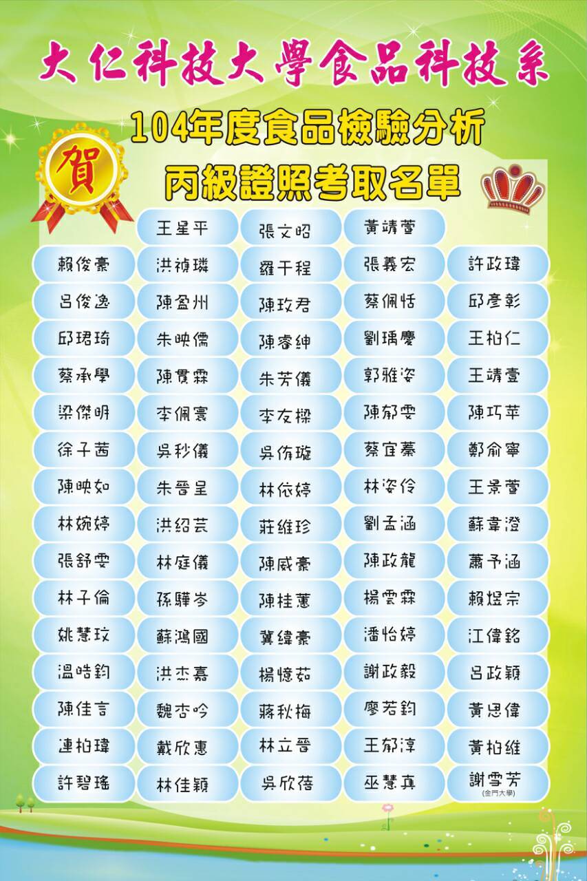 狂賀~104年度食品系學生考取食品檢驗分析丙級技術士