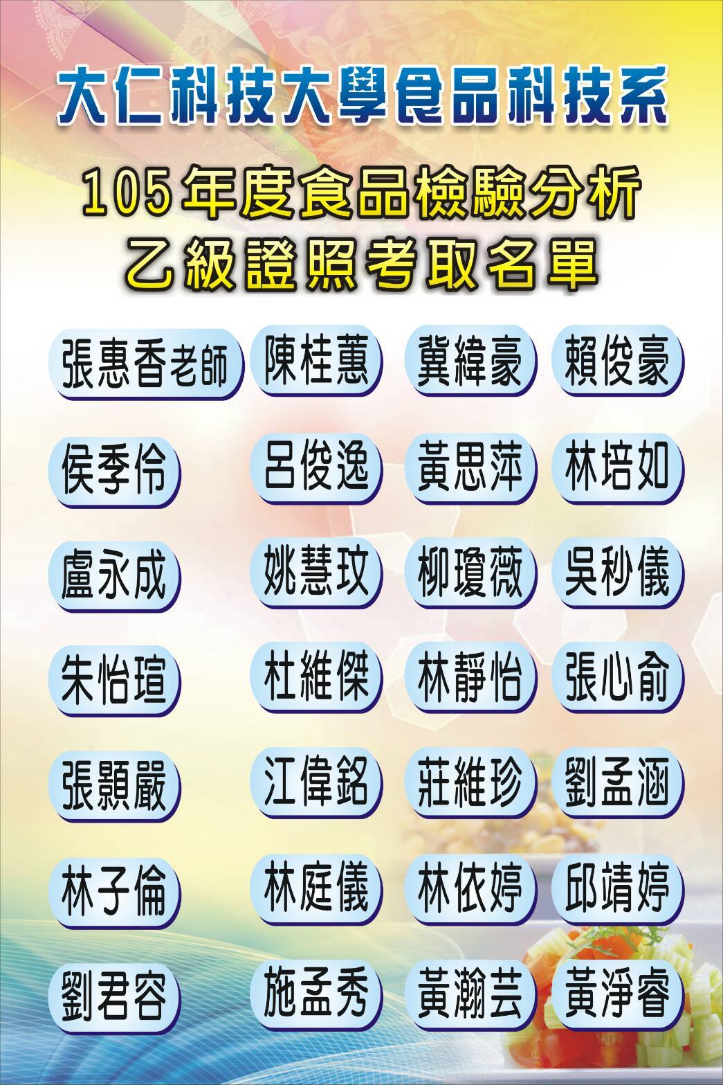狂賀~105年度食品系學生考取食品檢驗分析乙級技術士