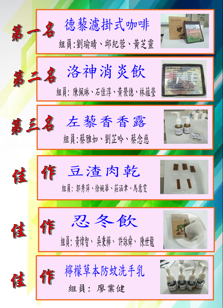 108-1食品系實務專題成果報告名次
