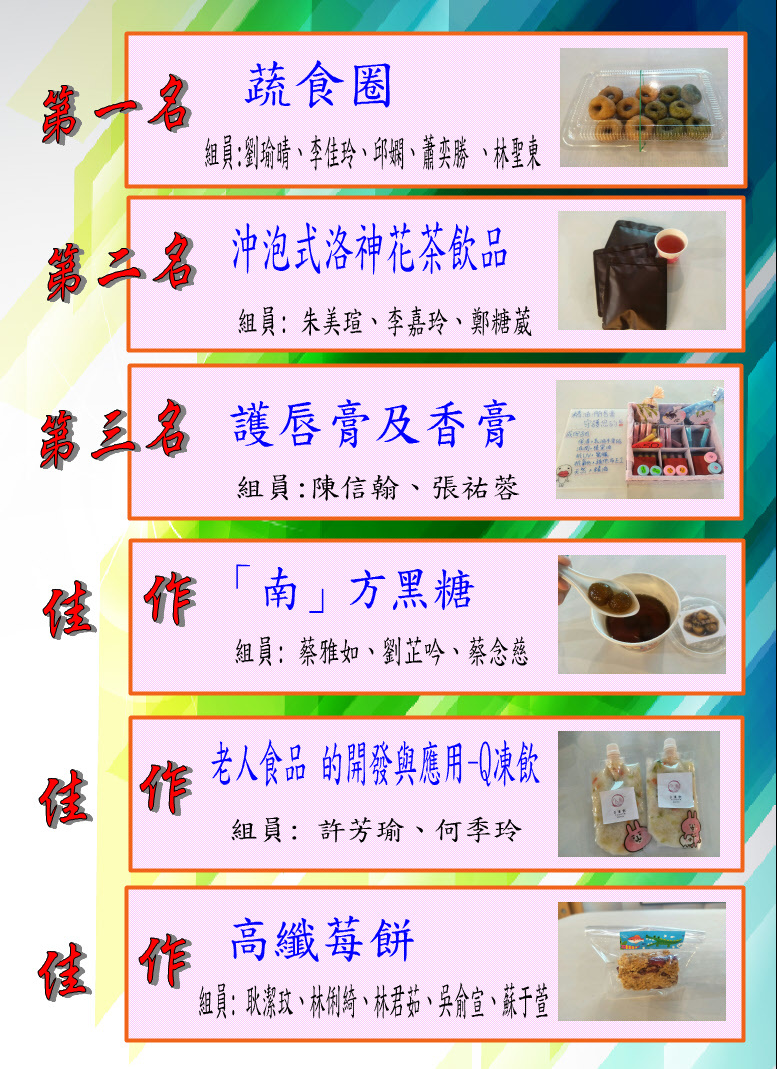 實務專題成果報告